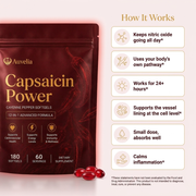 Auvelia Cayenne Pepper
